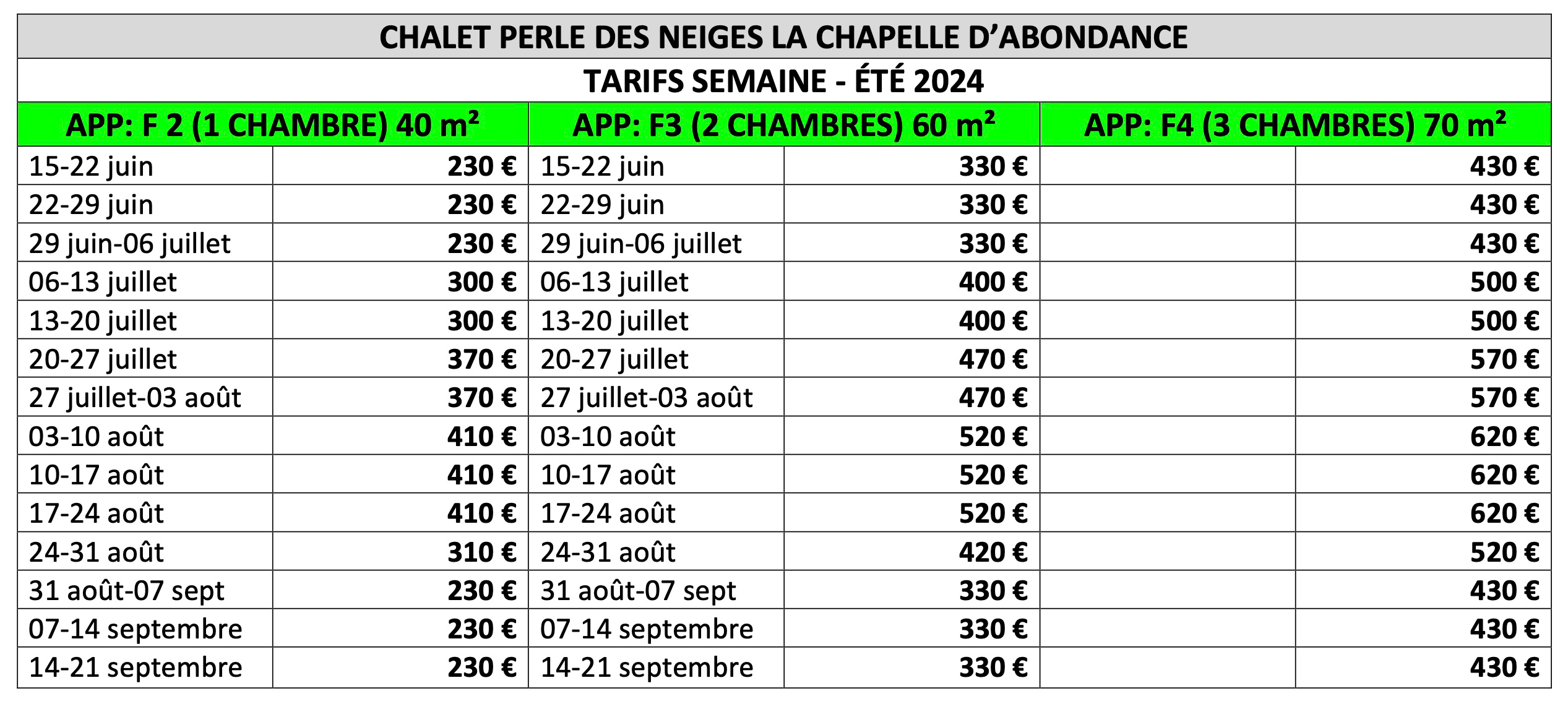 tarif été 2024 perle des neiges